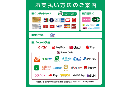 ご利用可能な決済サービス