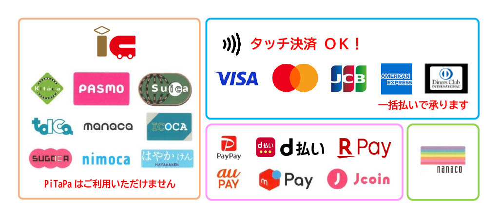 ご利用可能な決済サービス