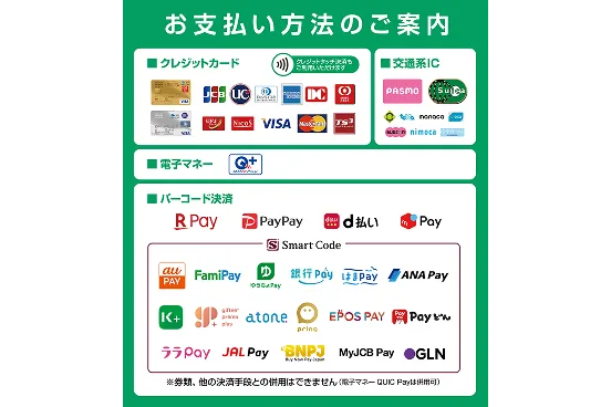 ご利用可能な決済サービス