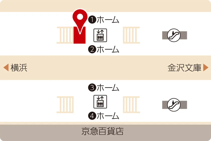 上大岡駅下りホーム中央