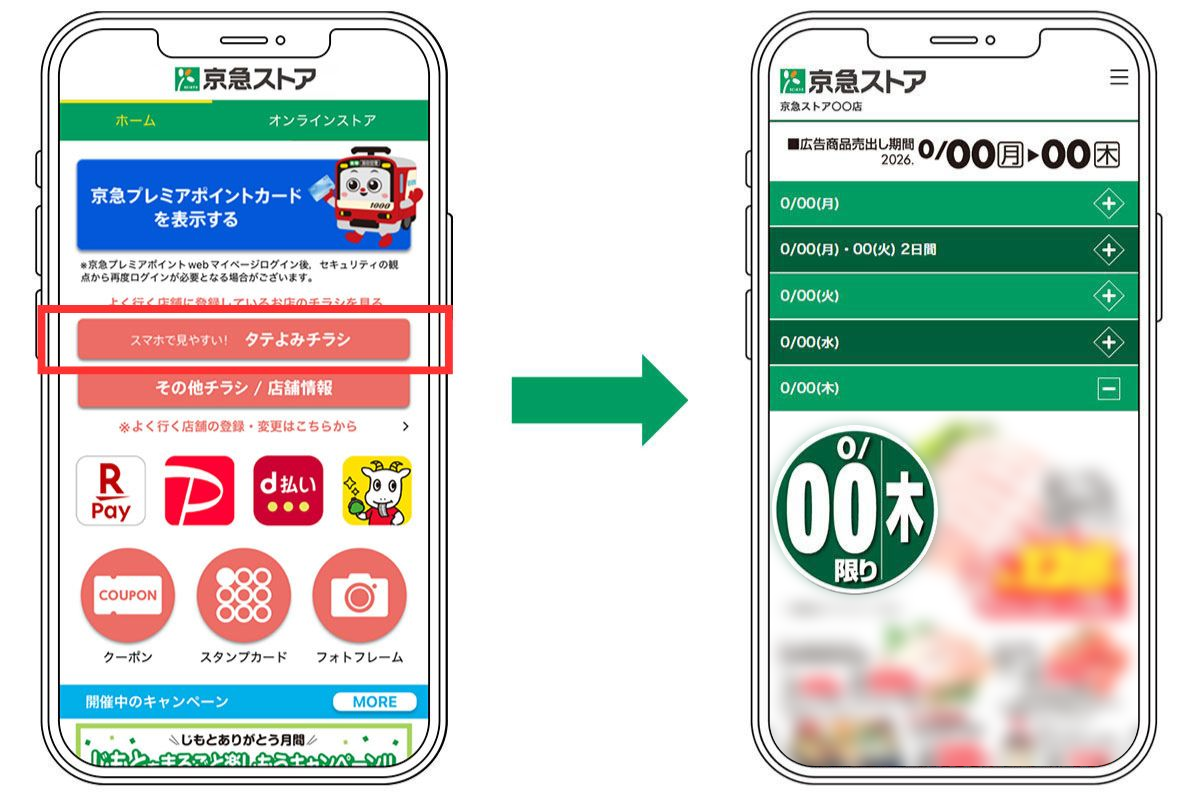 縦スクロールで日替商品をチェックする