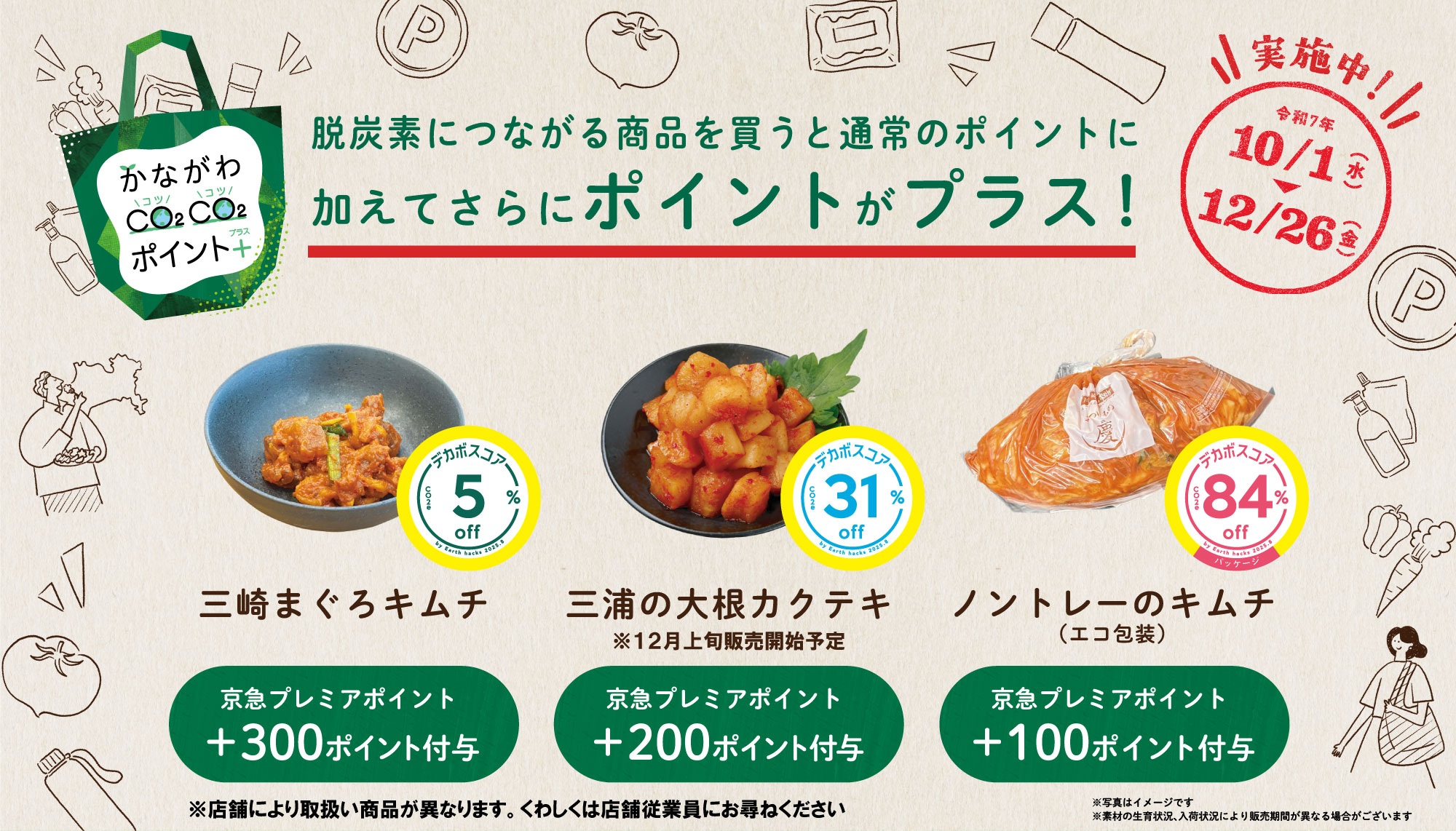 かながわCO2CO2(コツコツ)ポイント ＋(プラス)