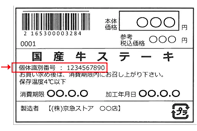 HACCPによる衛生管理
